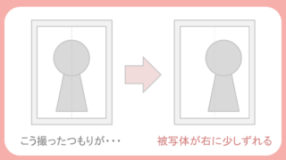 結婚式二次会チェキ撮影完全マニュアル 受付が混まない撮り方とは 結婚式二次会お役立ちナビにじなび